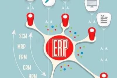 壹佰業(yè) 計算機軟硬件研發(fā)與智能裝備的銷售先鋒